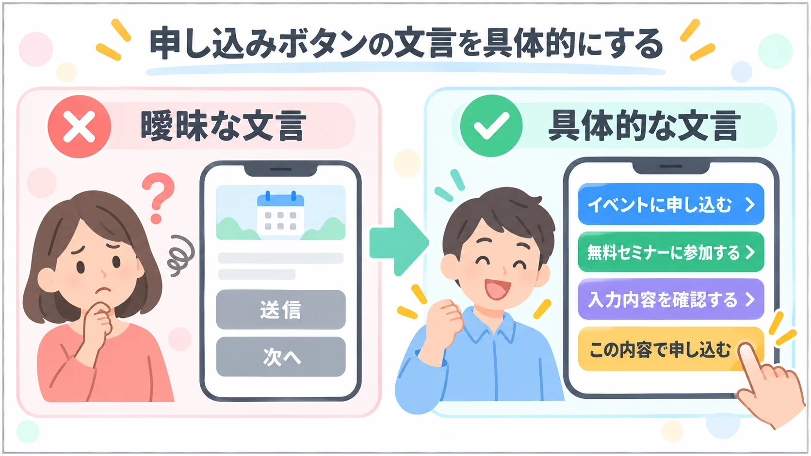 イベント応募フォームの解説画像