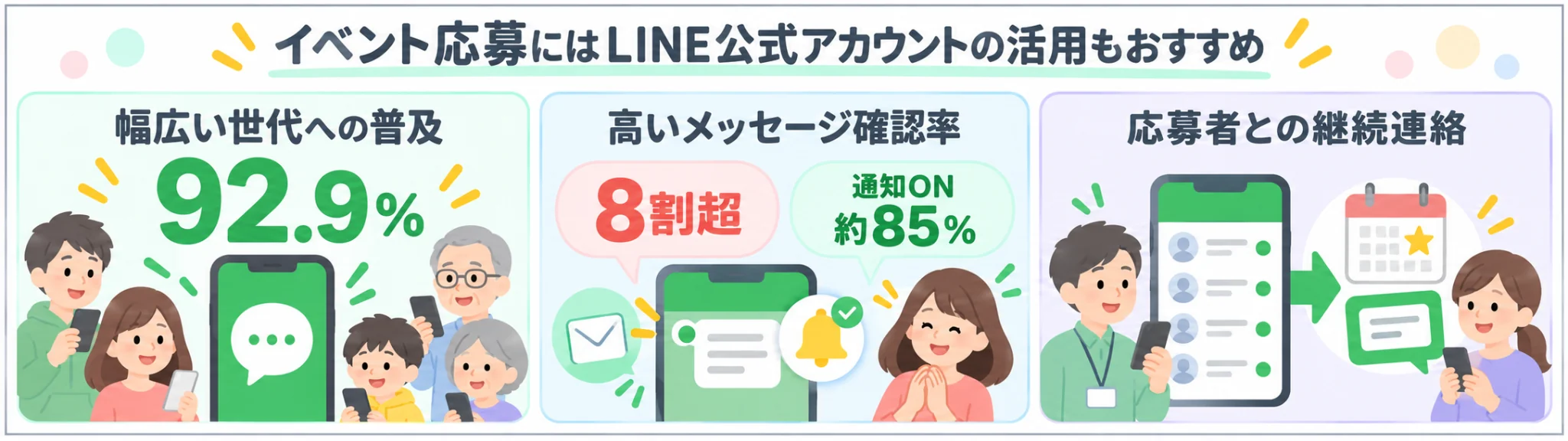 イベント応募フォームの解説画像