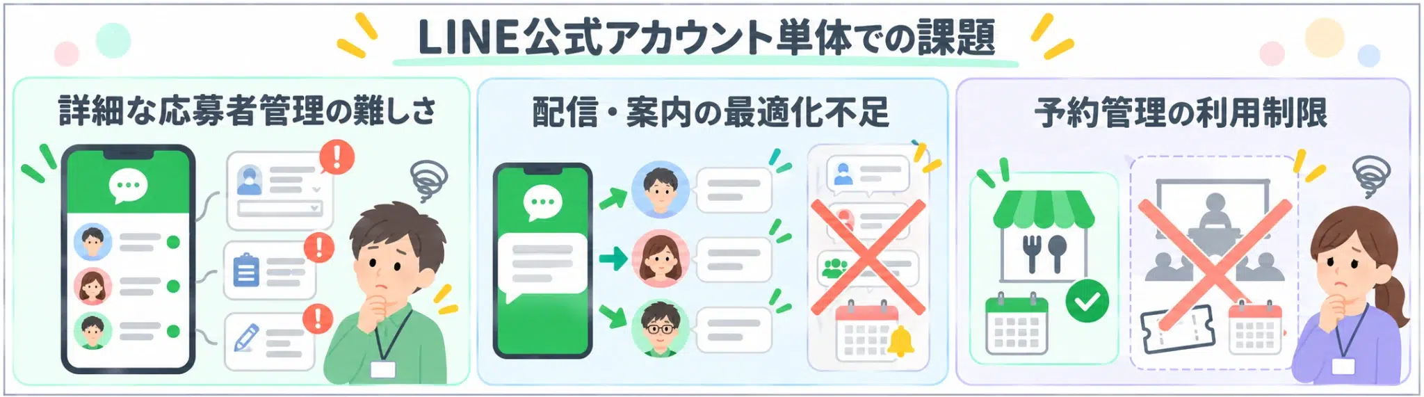 イベント応募フォームの解説画像