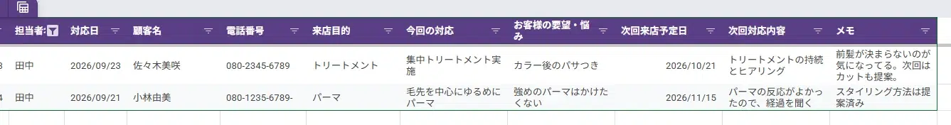 Googleスプレッドシートで顧客情報を絞り込んだ画面