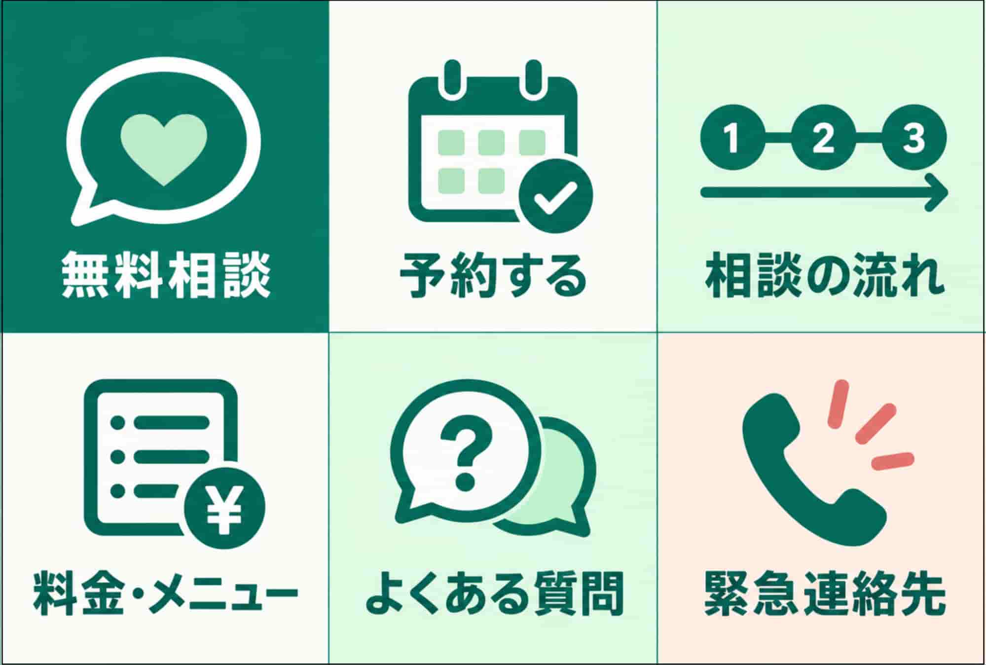 リッチメニュー