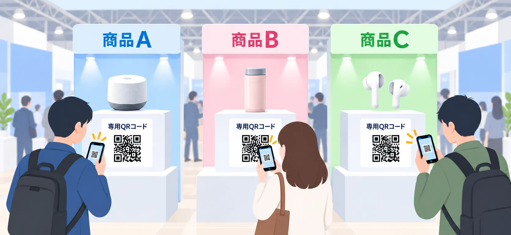 Lステップの流入経路分析で商品ごとの友だち追加経路を把握する例