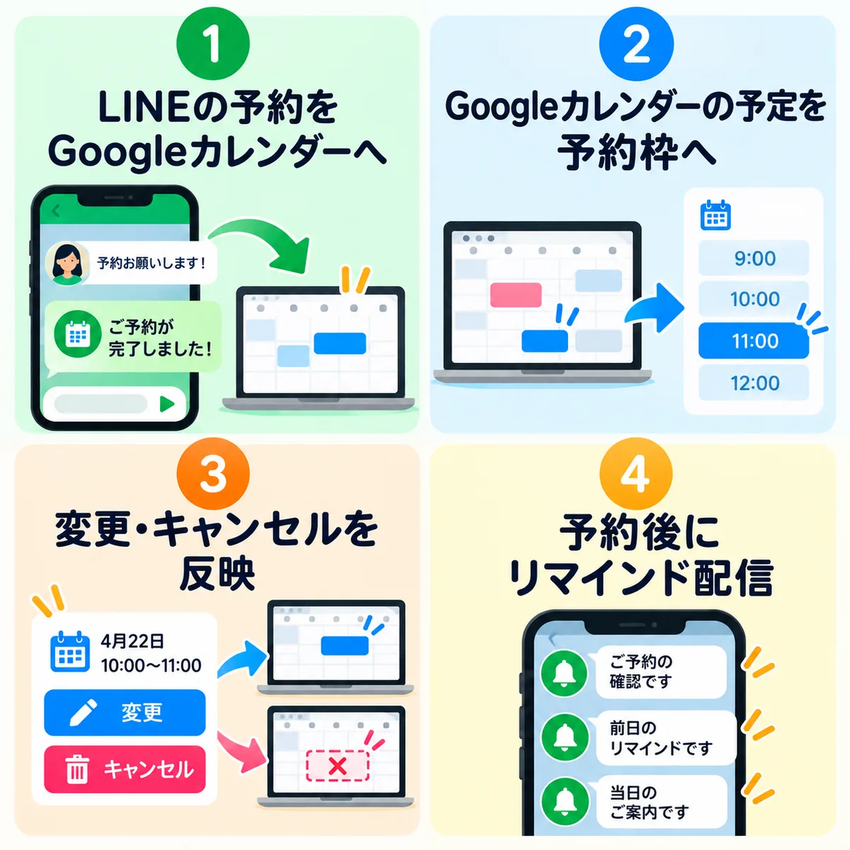 LINE公式アカウントとGoogleカレンダーを連携してできること