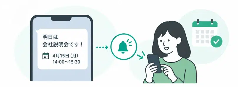 説明会前のリマインド配信イメージ