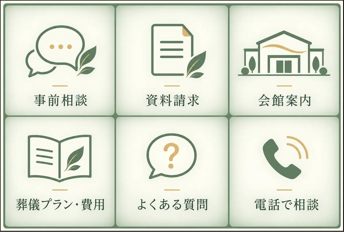 リッチメニュー