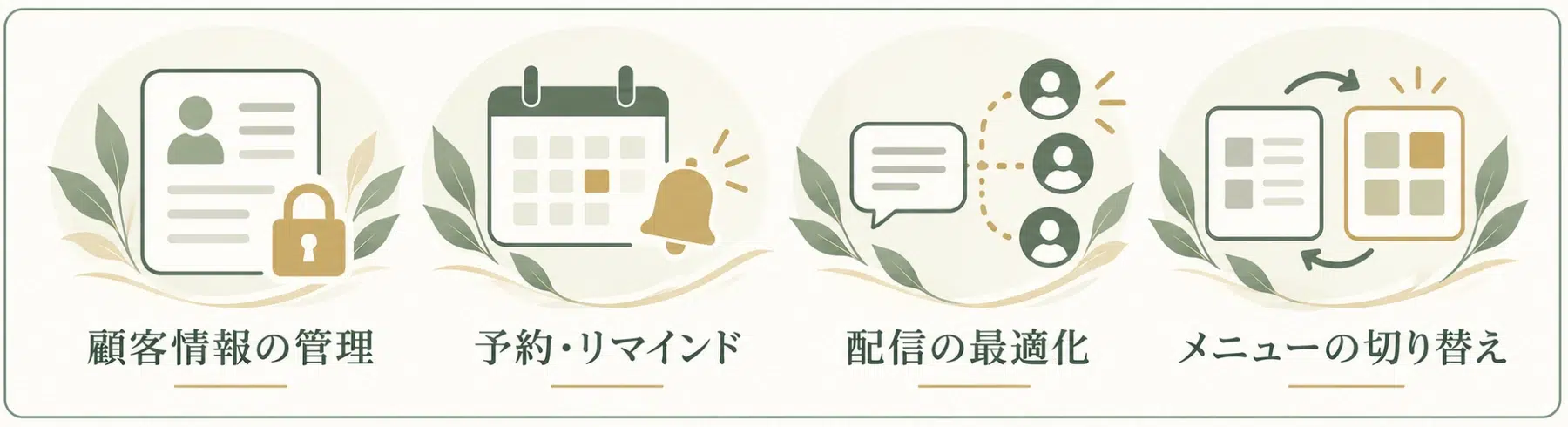 葬儀社がLINE運用する際の注意点