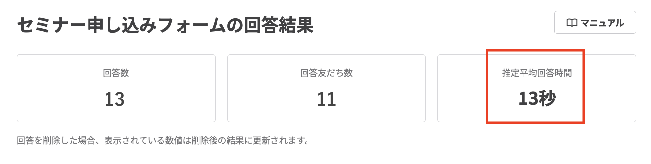 回答結果の推定平均回答時間