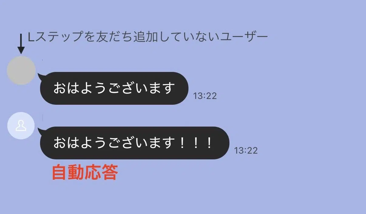 グループトークでは回答フォームを利用できない画面