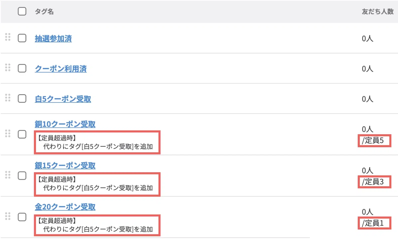 最後に、タグ一覧で正しく作成・設定できているか確認するの画面