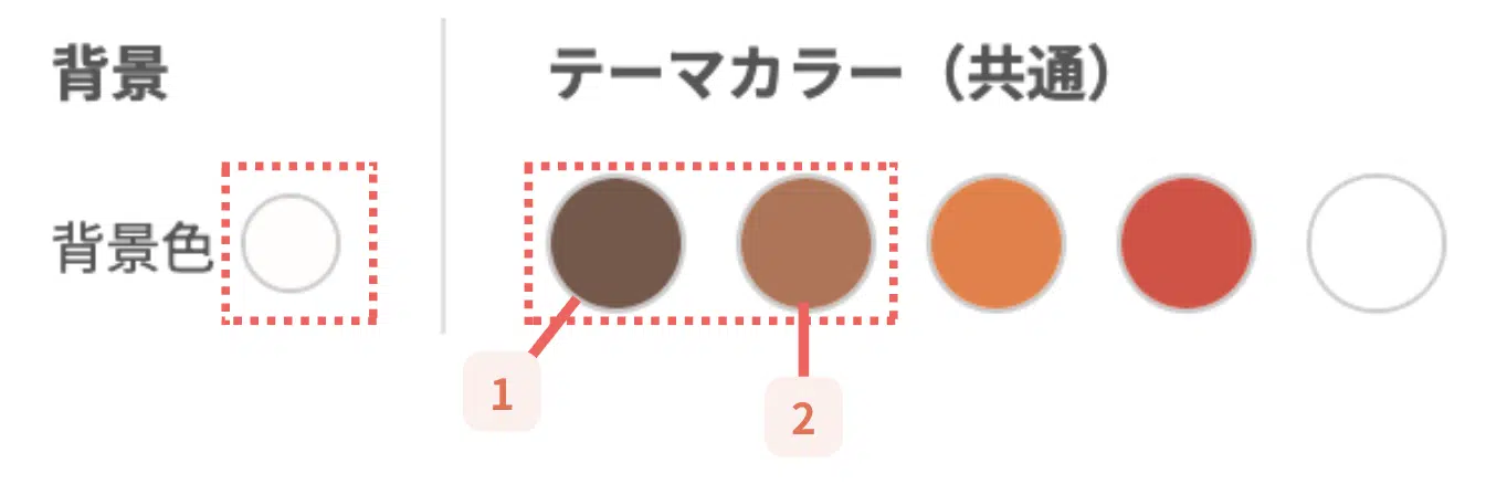 今回は、以下を設定しました。の画面