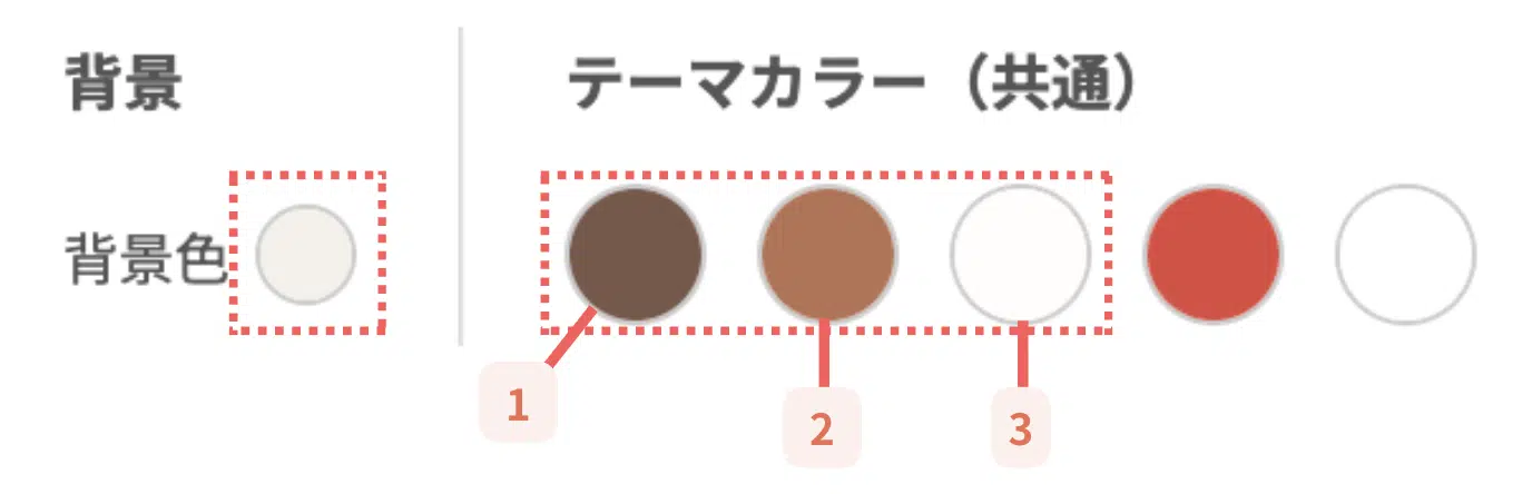 カラーコードは以下を設定しました。の画面