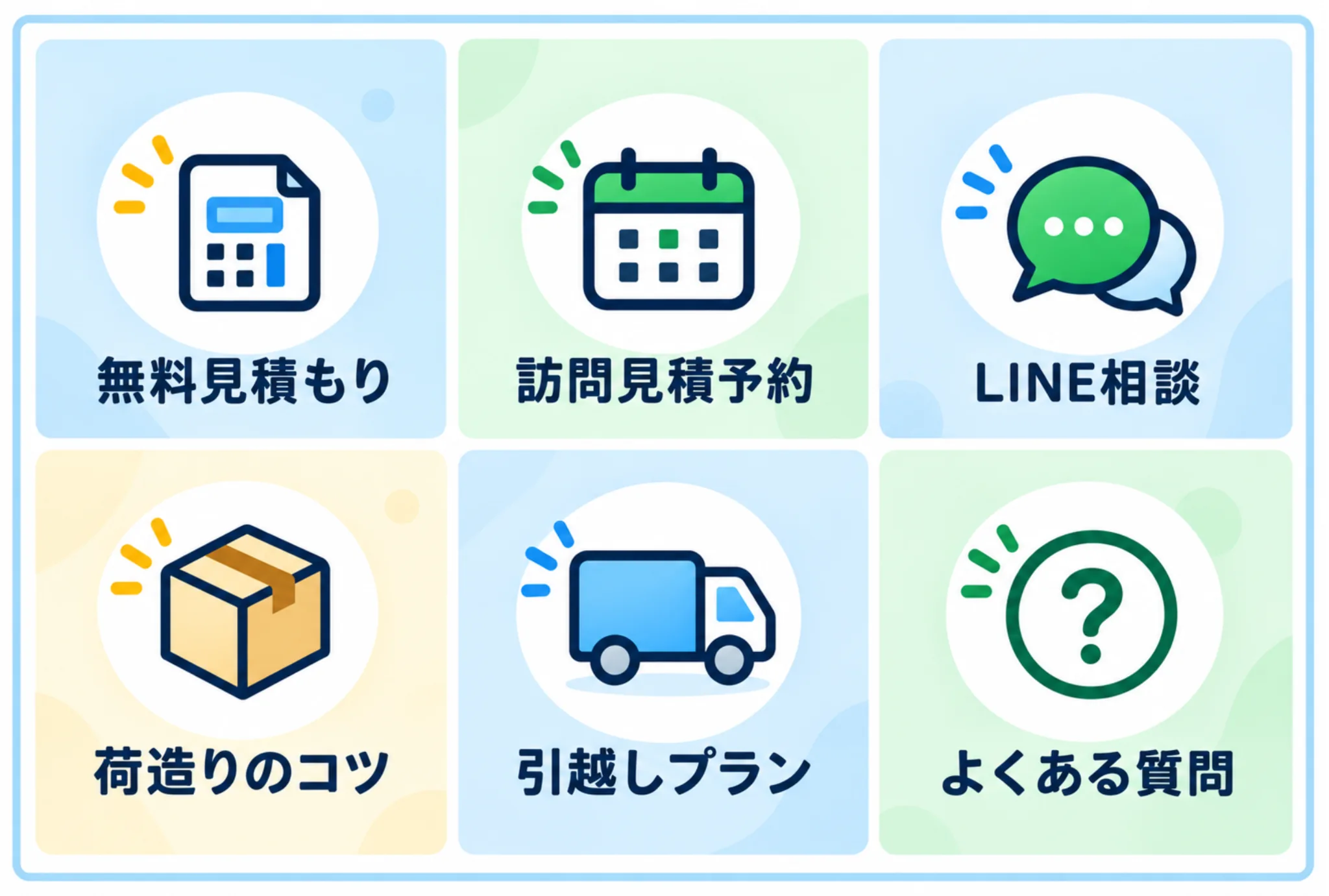 見積もりや予約・相談へ誘導するメニューの図解