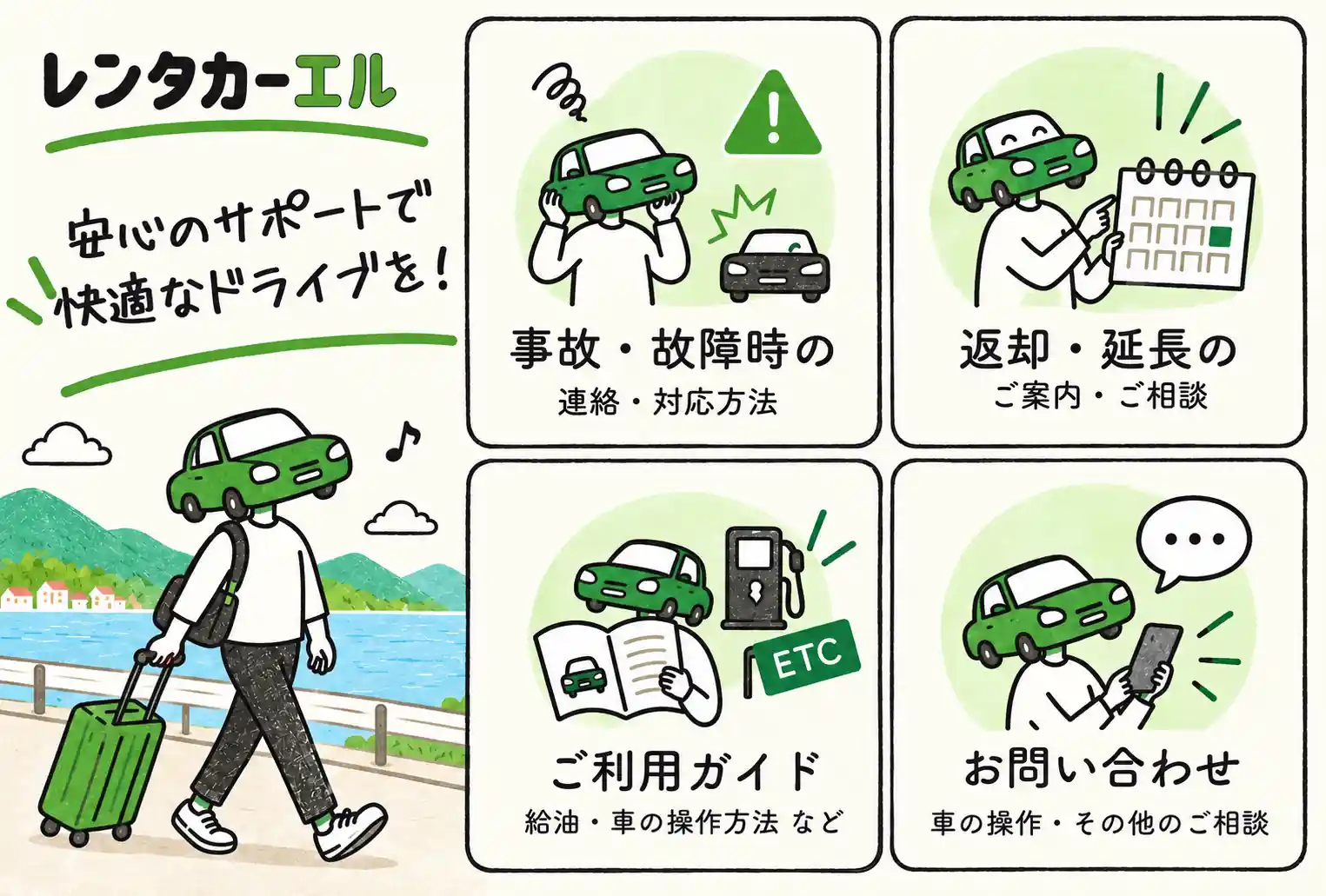貸出中のお客様向けリッチメニュー