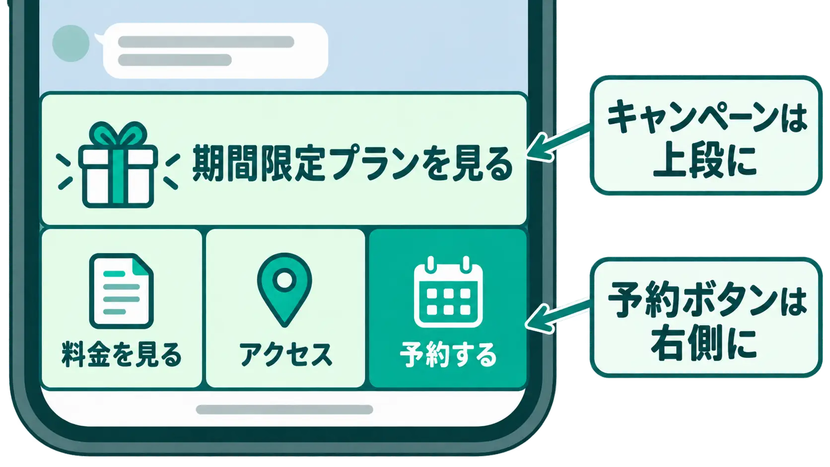 リッチメニュー上段を広く使った配置例