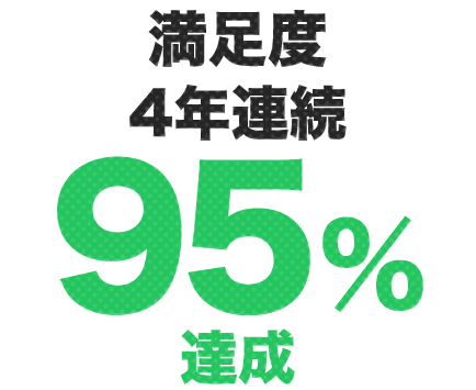 満足度95%達成